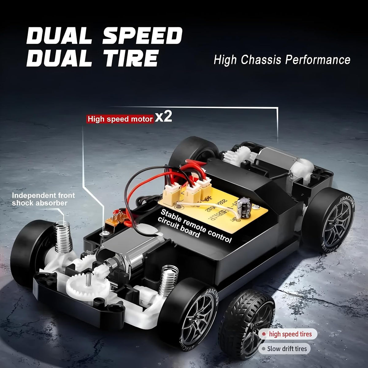 1:24 Scale RC Drift Car with LED Lights, 25Km/H 4WD High Speed, Dual Batteries 50+ Min Play, 2.4Ghz Remote Control, Multi-Surface Drift Tires, Racing Toy Vehicle for Adults Boys Girls, Silent Partner